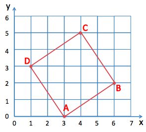Geometry and  Measurement K9