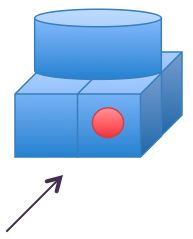 Geometry and  Measurement K6