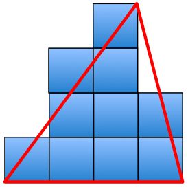 Geometry and  Measurement K7