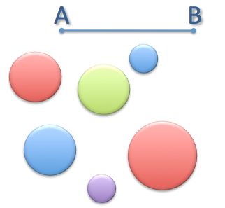 Geometry and  Measurement K7