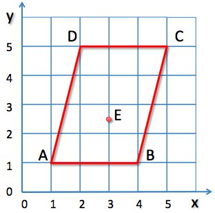 Algebra  K7