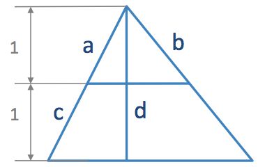 Geometry and  Measurement K7