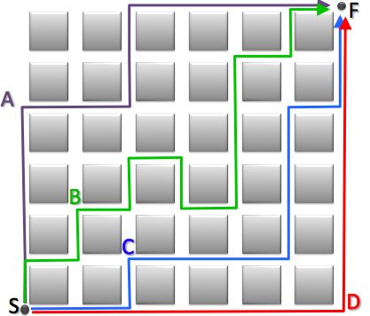 Practical Mathematics K8