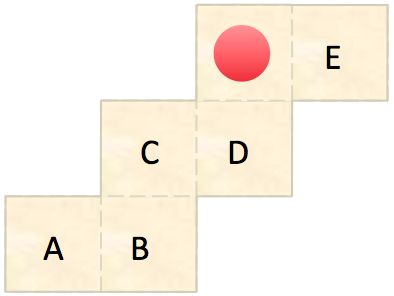 Geometry and  Measurement K8