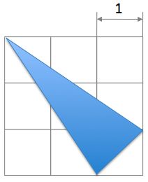 Geometry and  Measurement K8