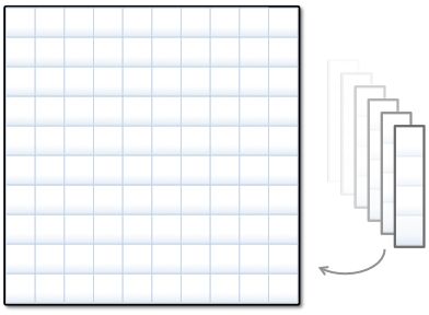 Geometry and  Measurement K8