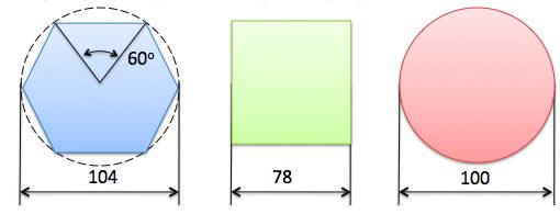 Geometry and  Measurement K8