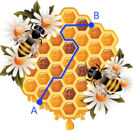 Geometry and  Measurement K8