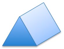 Geometry and  Measurement K8