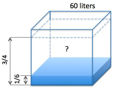 Practical Mathematics K8