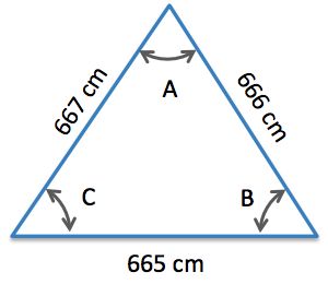 Geometry and  Measurement K8