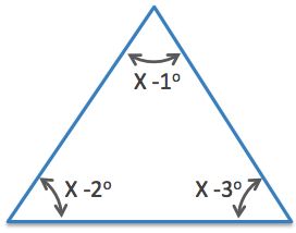 Geometry and  Measurement K8
