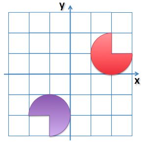 Geometry and  Measurement K8