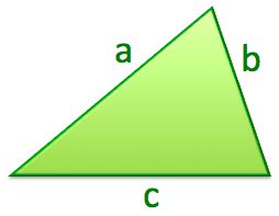 Geometry and  Measurement K6