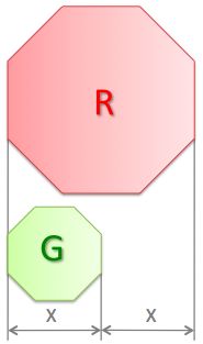 Geometry and  Measurement K8