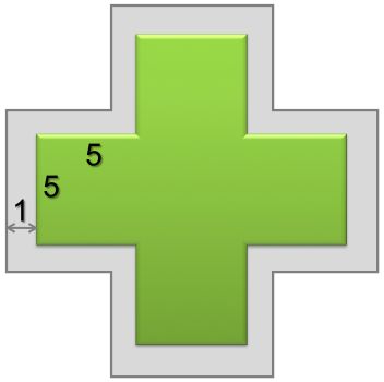 Geometry and  Measurement K8