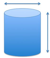 Geometry and  Measurement K8