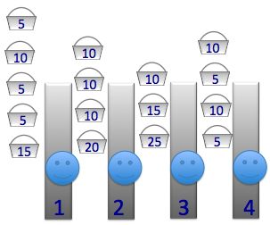 Practical Mathematics K9