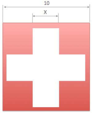 Practical Mathematics K9