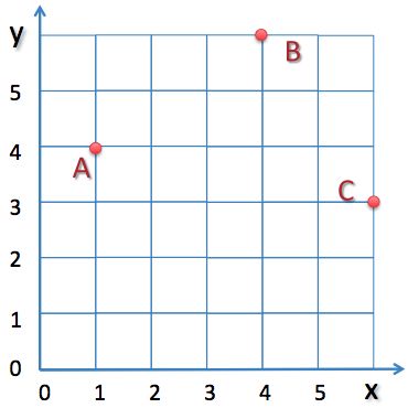 Geometry and  Measurement K9