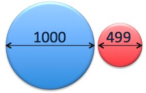 Geometry and  Measurement K9