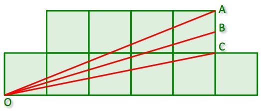 Geometry and  Measurement K9