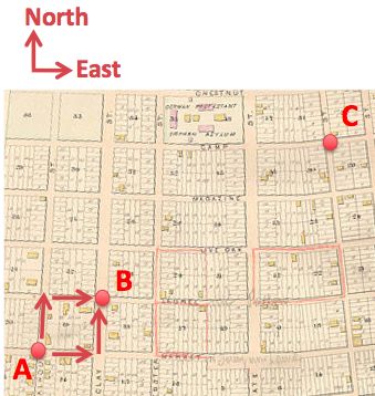 Geometry and  Measurement K10