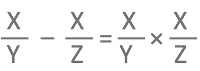 Algebra  K12