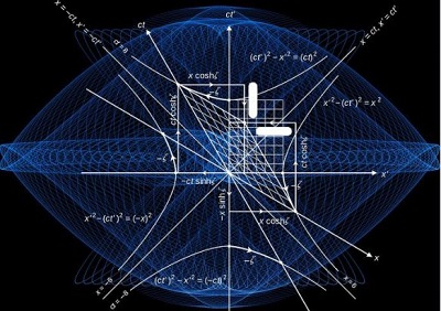 Algebra  K12