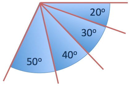 Geometry and  Measurement K7