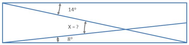 Geometry and  Measurement K10