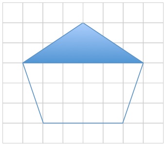 Geometry and  Measurement K8