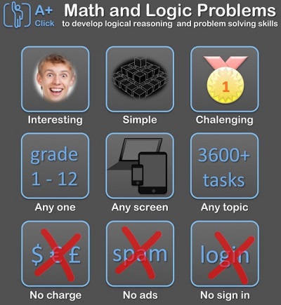 Practical Mathematics K12