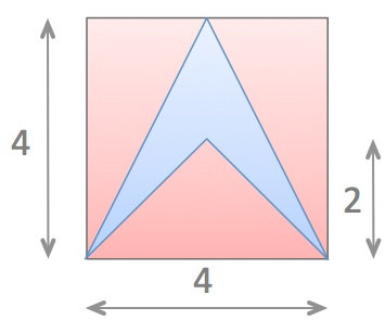 Geometry and  Measurement K8