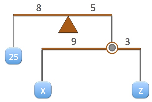 Practical Mathematics K11