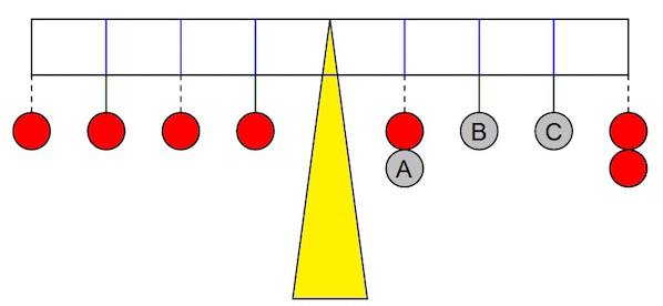 Practical Mathematics K10
