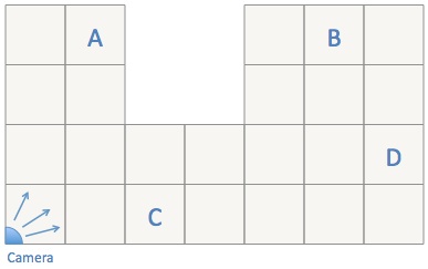 Geometry and  Measurement K6