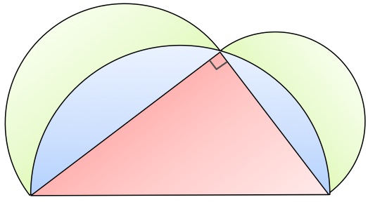 Geometry and  Measurement K12
