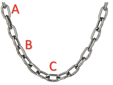 Practical Mathematics K6