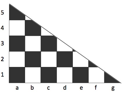 Geometry and  Measurement K11