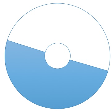 Geometry and  Measurement K10