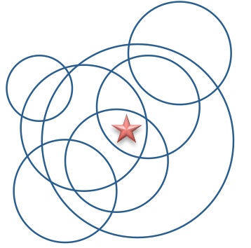 Geometry and  Measurement K2