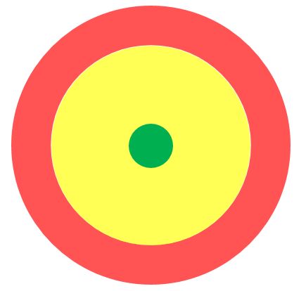 Geometry and  Measurement K10