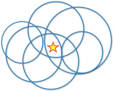 Geometry and  Measurement K2