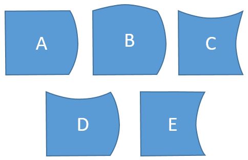 Geometry and  Measurement K8