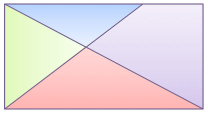 Geometry and  Measurement K3
