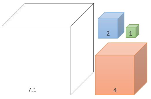 Geometry and  Measurement K10