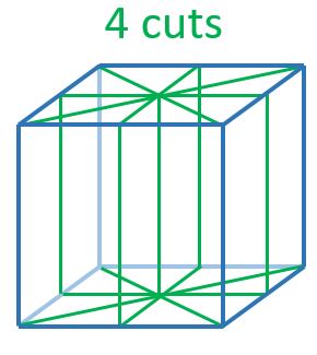 Geometry and  Measurement K6