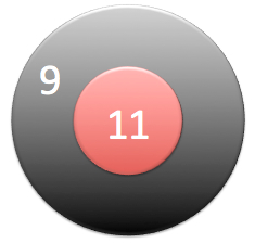 Statistics, Data Analysis and Probability K12