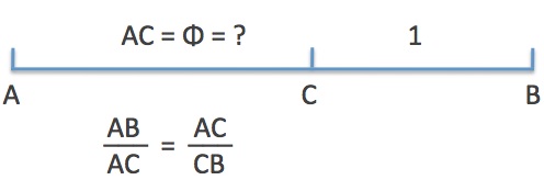 Algebra  K12